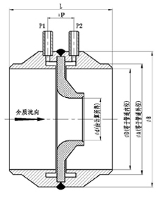 喷嘴流量计产品外形尺寸