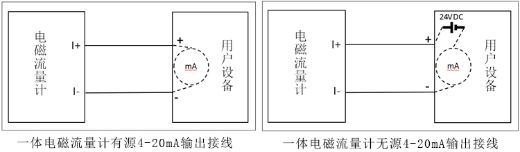 智能电磁热量表接线指南