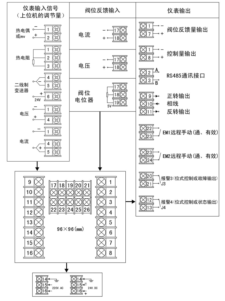 智能手操器接线指南